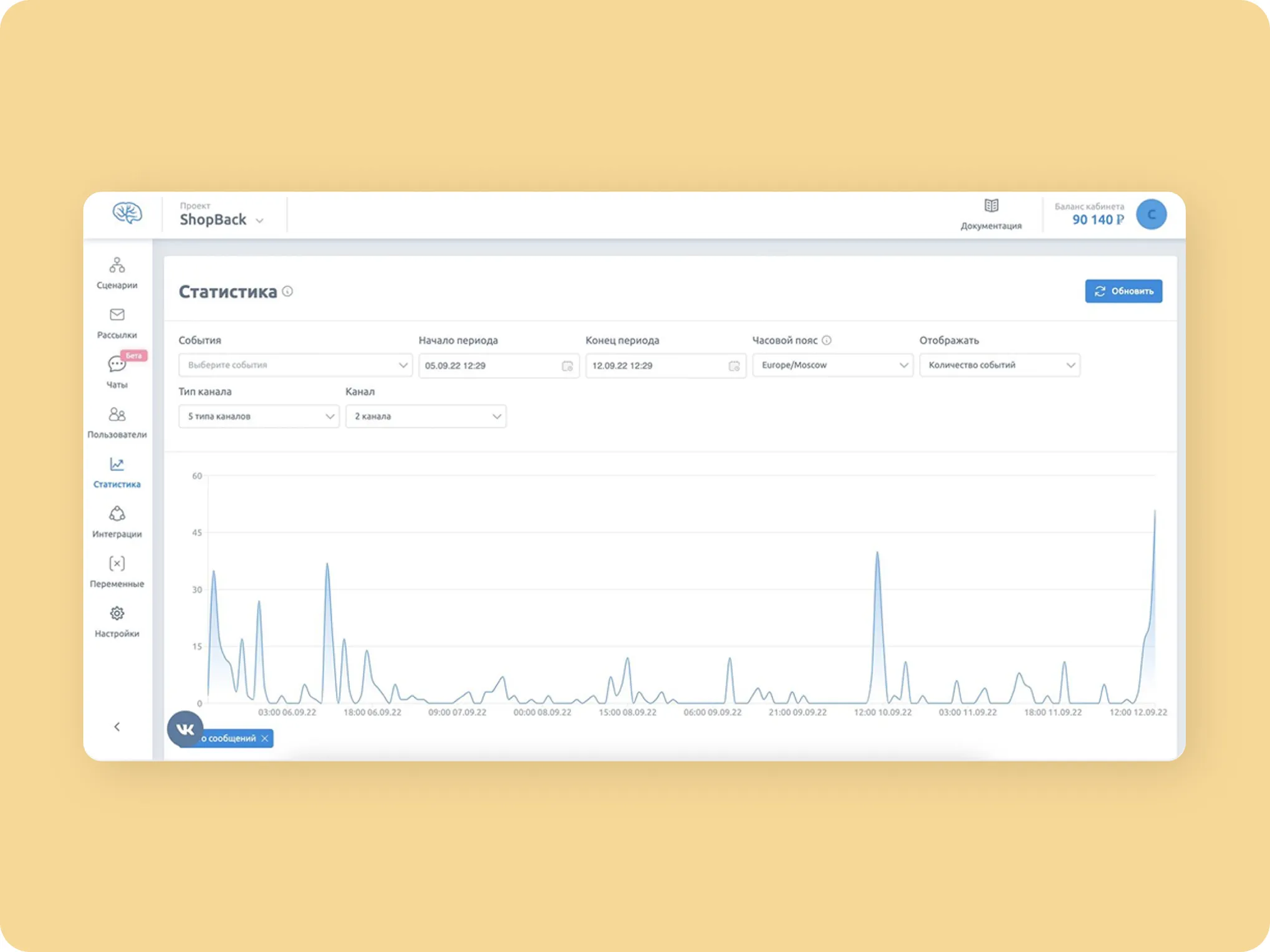 Интерфейс аналитики в сервисе Smartbot с графиком активности событий за выбранный период и фильтрами